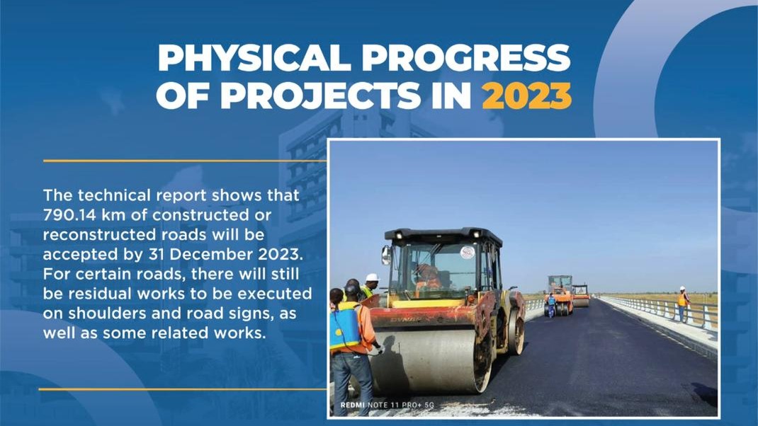 Programme de Construction des Routes et Autres Infrastructures (P125)